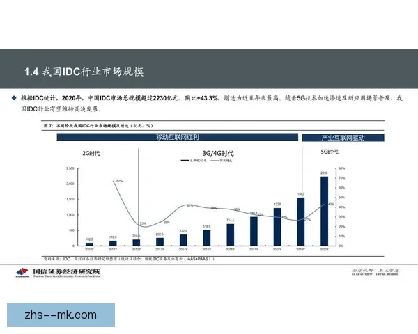 英超联赛赛季中期数据对最终排名预测与影响关系分析实证框架